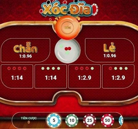 Top 7+ cổng game xóc đĩa đổi thưởng uy tín nhất 2023