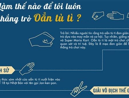 Cách chơi Oẳn tù tì và mẹo chơi thắng lớn – Quay hủ Online